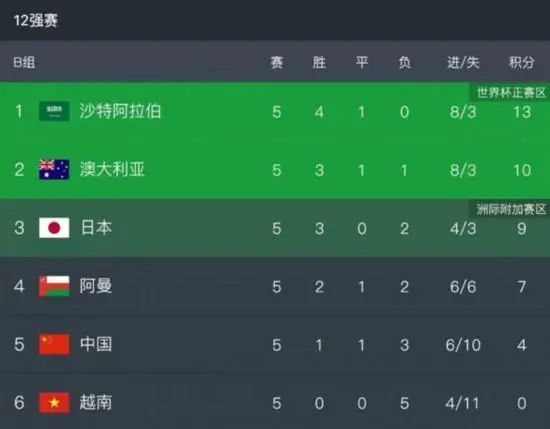 妻子隐秘的情夫